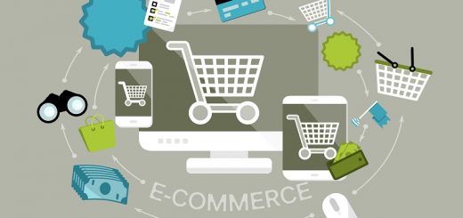 What is E-commerce