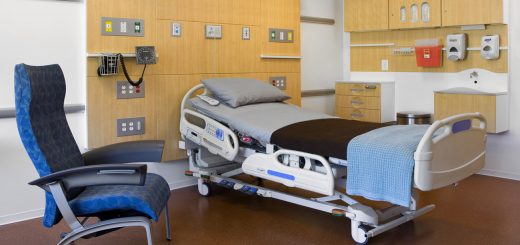Quality Furniture Choices For Hospitals